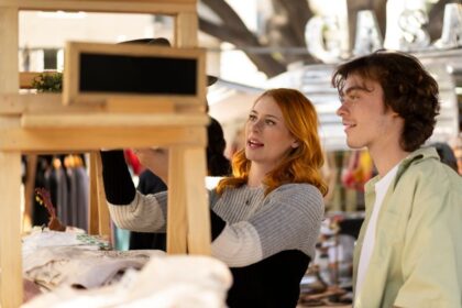 Business Ideas For Retail