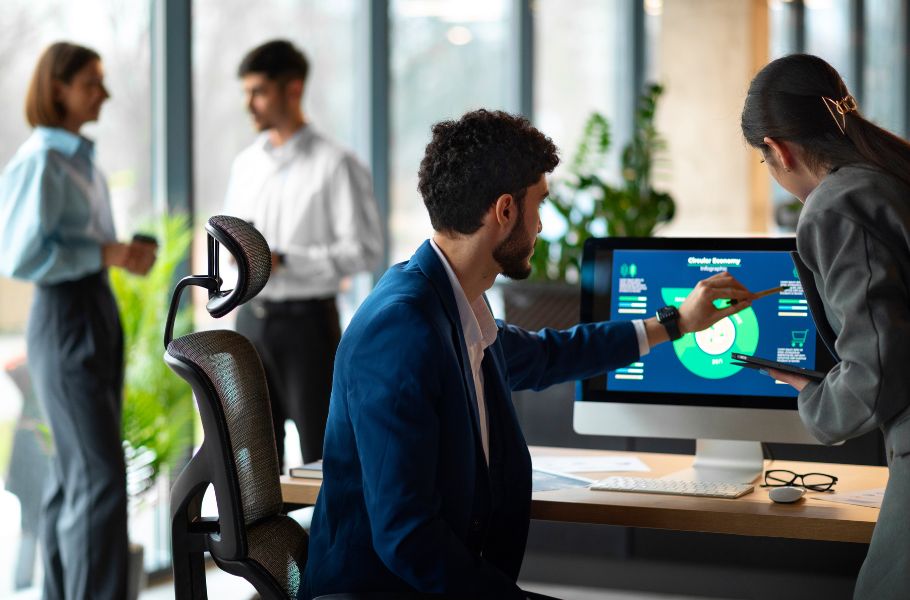 Innovation In Business