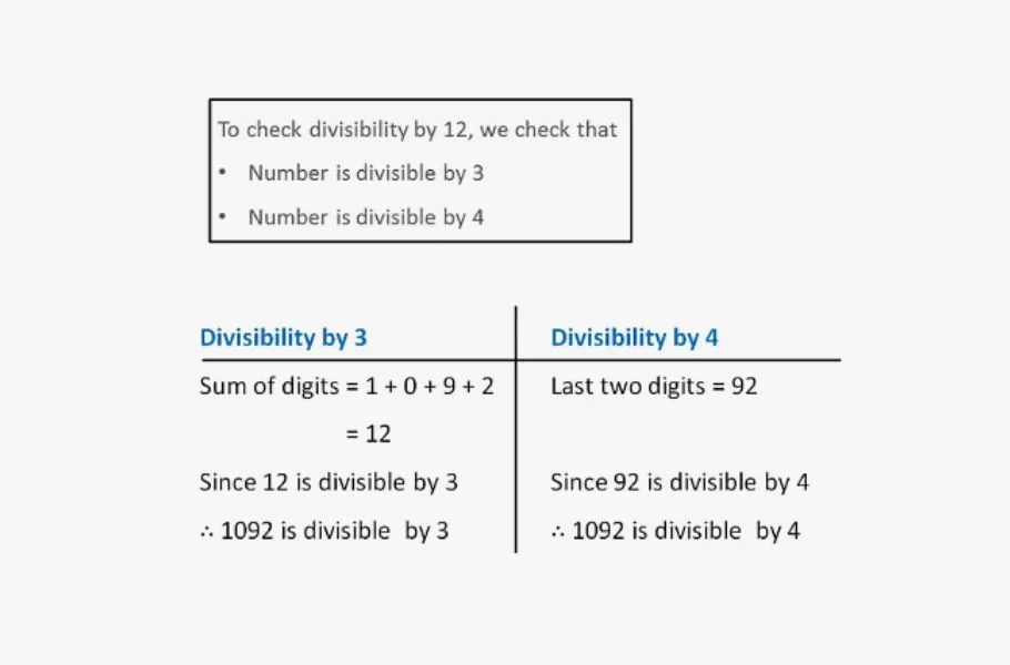 check whether 61479 is divisible by 81